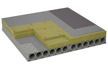 considerations of East Ord flat roofing insulation